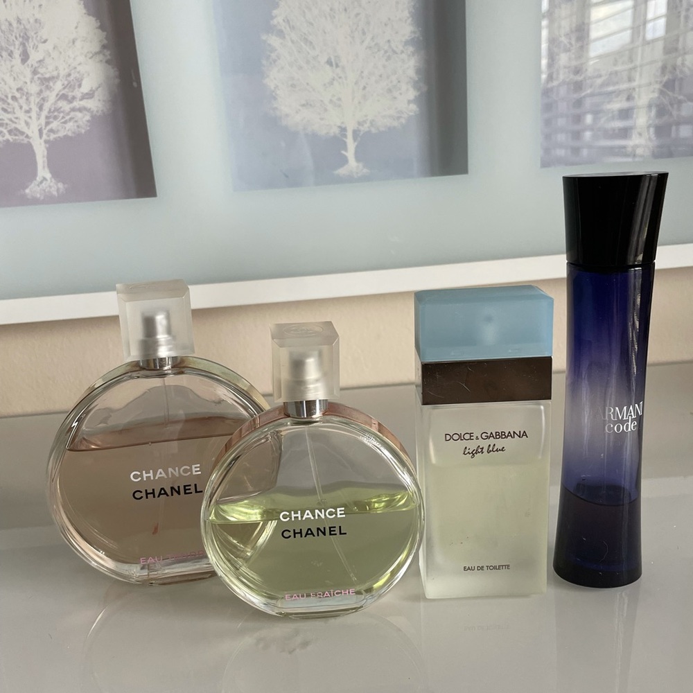Eau de Toillete